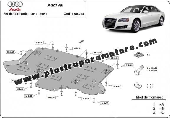 Protezione di acciaio per il cambio Audi A8