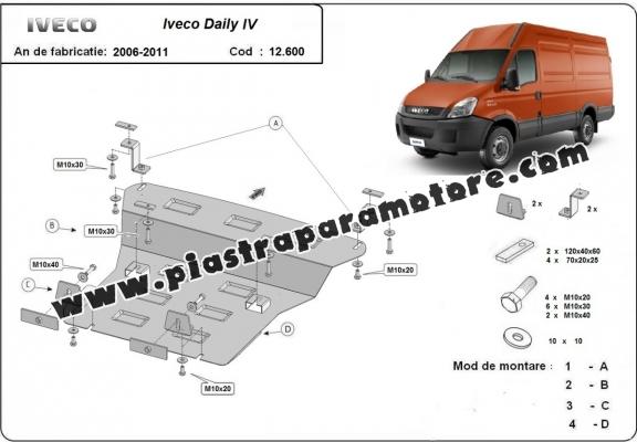 Piastra paramotore di acciaio Iveco Daily 4