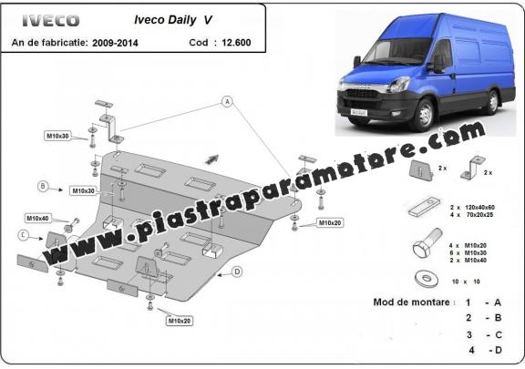 Piastra paramotore di acciaio Iveco Daily 5